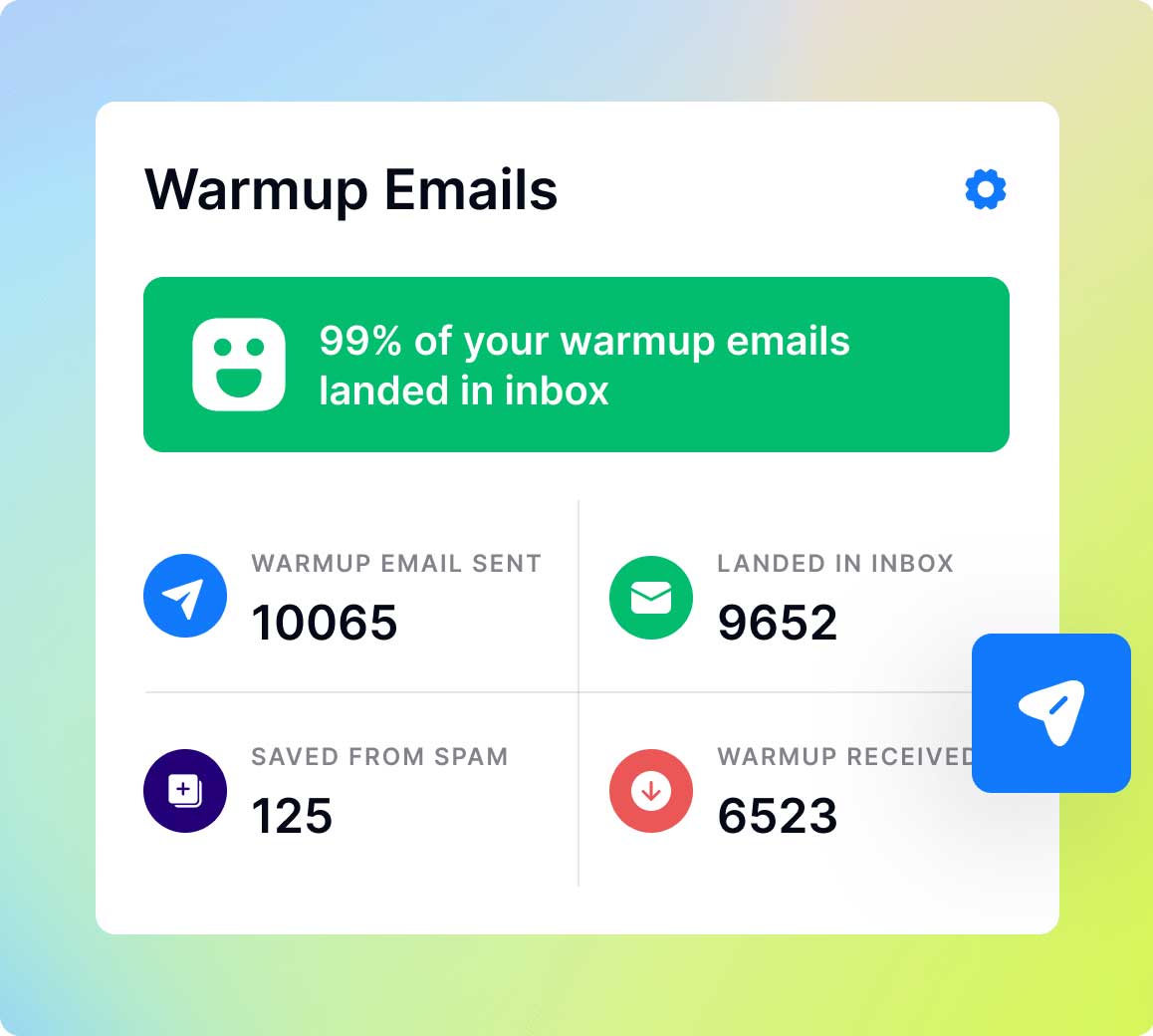 Email Marketing Dashboard
